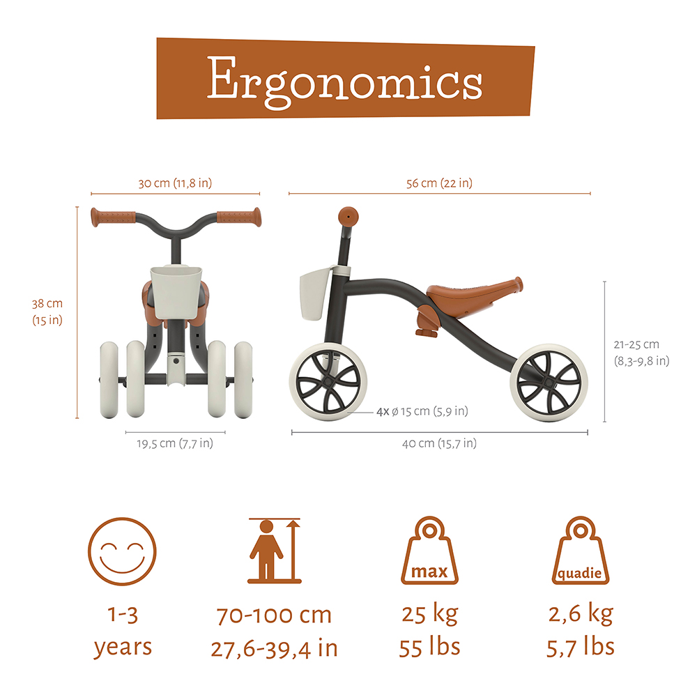 Ergonomics_CPQD01